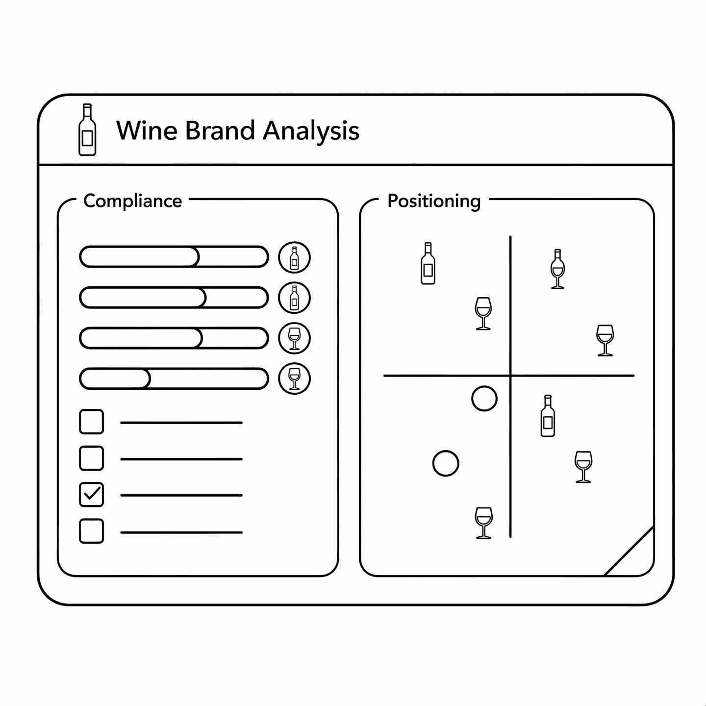 A rigorous prompt kit for wine brand analysis: Baseline Assessment, Content Optimization, and Customer Insight Mining